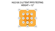 Load image into Gallery viewer, HLG 100 V2 4000K Horticulture Lighting Group Quantum Board LED Grow Light Veg & Bloom | Version 2 High-Efficiency Upgraded LM301B LED's