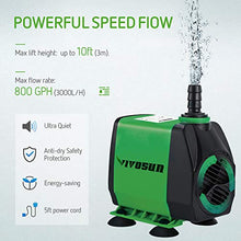 Load image into Gallery viewer, VIVOSUN 800GPH Submersible Pump (3000L/H, 24W)
