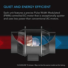 Load image into Gallery viewer, AC Infinity CLOUDLINE T6, Quiet 6” Inline Duct Fan with Temperature Humidity Controller