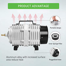 Load image into Gallery viewer, VIVOSUN Air Pump 1110 GPH 8 Outlet 50W 70L/min Commercial Air Pump
