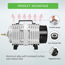 Load image into Gallery viewer, VIVOSUN Air Pump 1110 GPH 8 Outlet 50W 70L/min Commercial Air Pump
